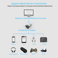 Danux ตัวรับสัญญาณแบบติดเสียงไร้สายบลูทูธ5.0 USB ตัวแปลงบลูทูธสำหรับ PC Windows