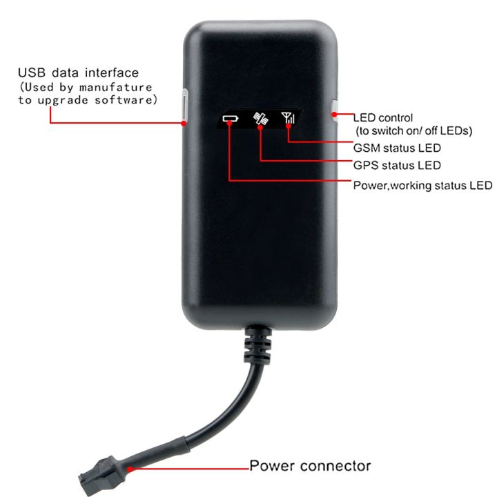 เครื่องติดตาม-gps-ในรถยนต์-gt02a-อุปกรณ์ติดตามอัจฉริยะ-gps-blocker-ตัวระบุตำแหน่งความไวสูงแบบเรียลไทม์อุปกรณ์ป้องกันการโจรกรรม