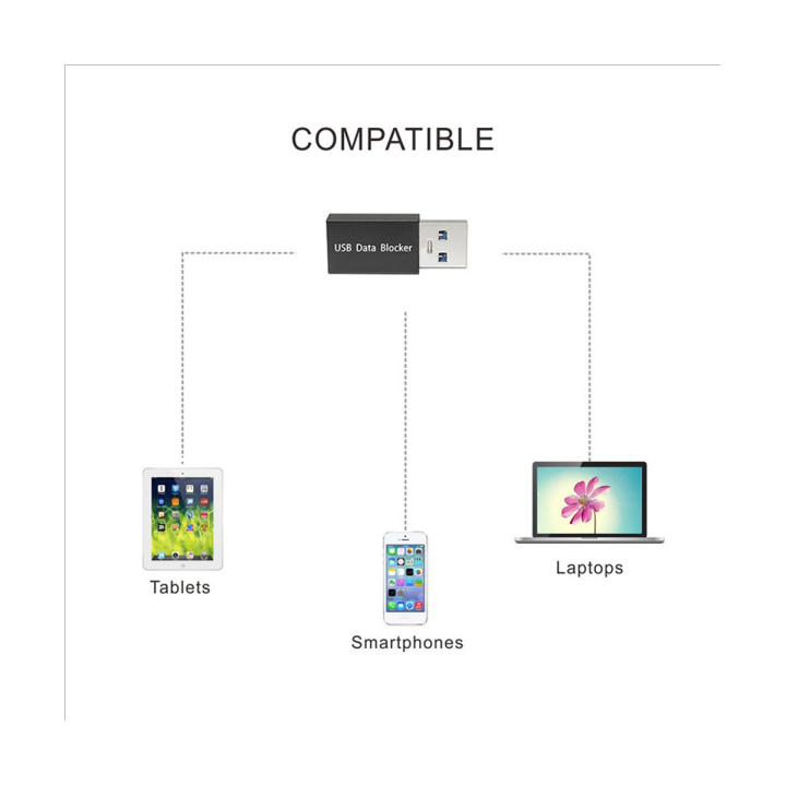 10pcs-usb-blockers-data-sync-blockers-usb-connector-against-jacking-adapters-for-blocking-data-sync