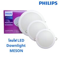 PHILIPS โคมไฟดาวน์ไลท์ ฝังฝ้า Panel LED