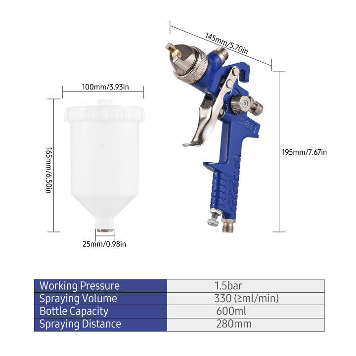 kkmoon-hvlp-พ่นสีสเปรย์สเปรย์เครื่องพ่นสีเครื่องพ่นสีพร้อมหัวฉีด3ชิ้นสำหรับพ่นสีเฟอร์นิเจอร์รถยนต์-1-5-1-7-2-0มม-หัวฉีด