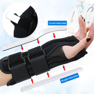 Wrist Guard Hand Splint Carpal Tunnel Wrist Brace Left Hand Wrist Support Brace Carpelrx Night Brace Carpal Tunnel Wrist Brace