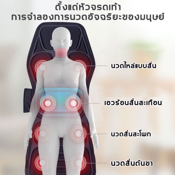 เบาะนวดไฟฟ้า-แถมฟรี-หัวนวด7-หัว-ใช้ได้ทั้งบนรถและในบ้าน-ไหล่-เอว-ขา-นวดทั้งตัวเพื่อบรรเทาอาการปวด-เบาะนวดในรถ-เบาะนวดไฟฟ-เครื่องนวดไฟฟ้า-หมอนนวด-เบาะนวดไฟฟ้า-multi-function-เบาะนวดอเนกประสงค์-แยกส่วนไ