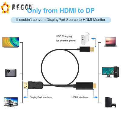 One-Way Hdmi-ใช้งานร่วมกับ Big DP สายอะแดปเตอร์4k60hz ชาย1.8เมตร