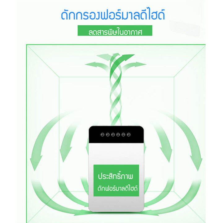 เครื่องฟอกอากาศ-กรองอากาศ-กรองฝุ่น-ฟอกอากาศ-มีเสียงรบกวนจากโหมดสลีปที่เงียบสงบเป็นพิเศษเช่นเซเรเนด-led-เทคโนโลยีสัมผัสอัจฉริยะควา