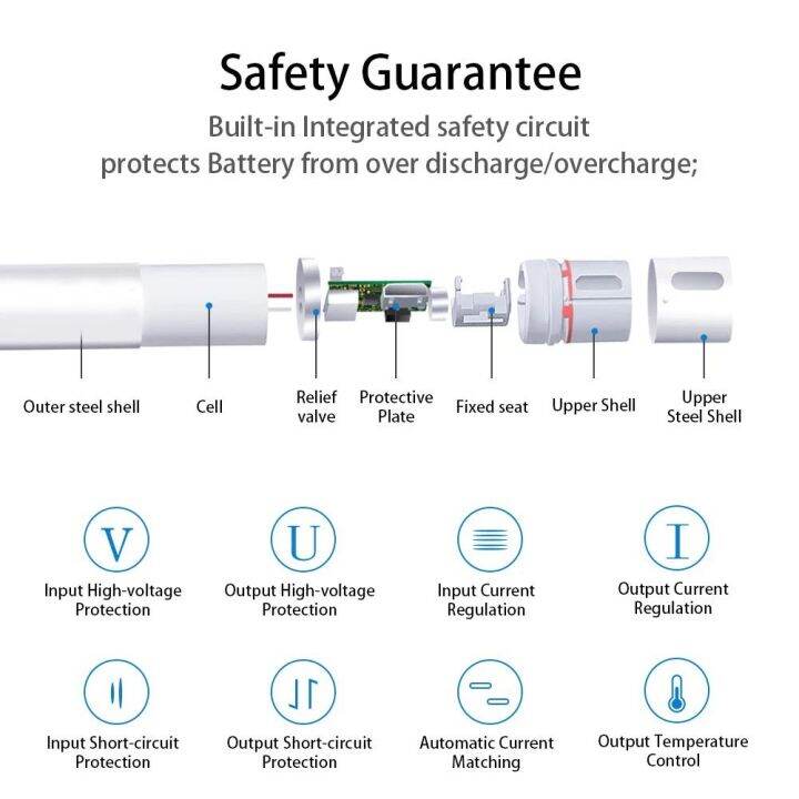 ถ่านชาร์จ-battery-usb-type-c-li-ion-aa-aaa-2300-600-ma