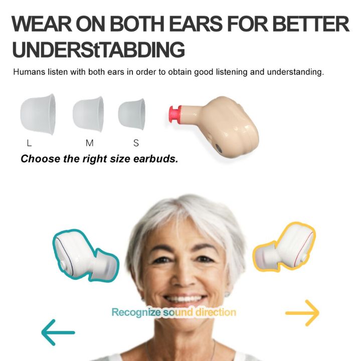 zzooi-mini-invisible-hearing-aids-sound-amplifier-volume-adjustable-hearing-assistant-helper-device-for-elderly-hearing-loss-people