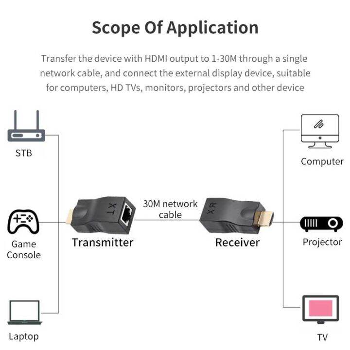 30m-hdmi-rj45-network-cable-extender-converter-hdmi-cable-extender-cat6-4k-hdmi-aliexpress