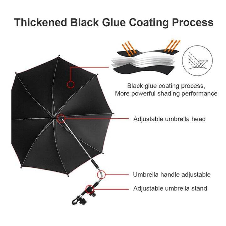 ที่คลุมกันแดดสำหรับรถเข็นเด็ก-ร่มกันแดดกันแดดกันยูวีกันฝนได้360องศาร่มแบบพับรถเข็นเด็กทารก