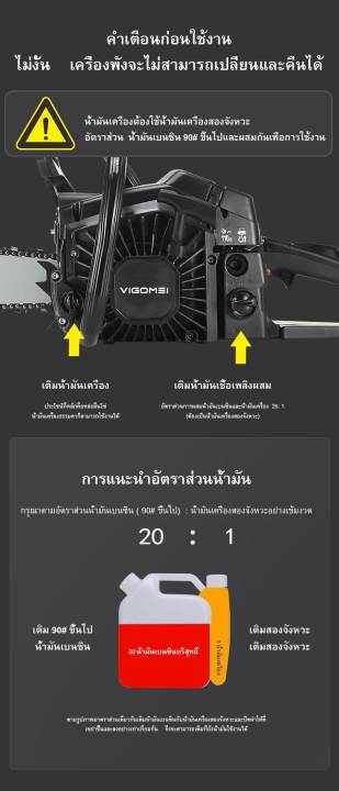 เลื่อยไฟฟ้า-vigomei-นำเข้า-20-นิ้วเลื่อยตัดไม้สะดวก-14900-kw-ขนาดใหญ่พลังงานน้ำมันเครื่องเลื่อย-18-แรงม้า-ครบชุด