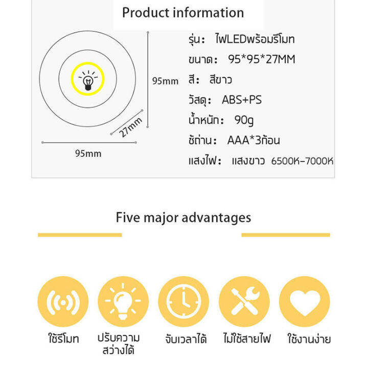 หลอดไฟled-ติดผนังใส่ถ่านaaa-รุ่นไร้สาย-พร้อมรีโมทเปิด-ปิดไฟ-1-เซ็ทได้-3-อัน-ไฟติดผนัง-ไฟติดห้องนอน-ไฟทางเดิน-ทรงกลม-led-lights-with-remote-control