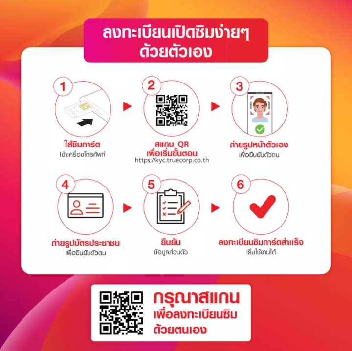 ซิมทรู-truemove-h-ซิมเน็ต-5g-พร้อมใช้-15mbps-ใช้ได้ทั้งปี-ไม่ต้องเติมเงิน-โทรฟรี