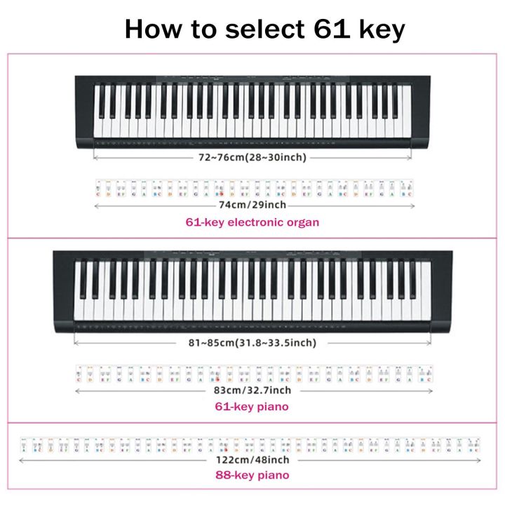 61คีย์88คีย์ป้ายคีย์เปียโนแบบถอดได้สำหรับสติกเกอร์คีย์บอร์ดเปียโนคราดเปียโนซ้อนทับป้ายกระดาษโน้ตสำหรับการเล่นเปียโนนิ้ว