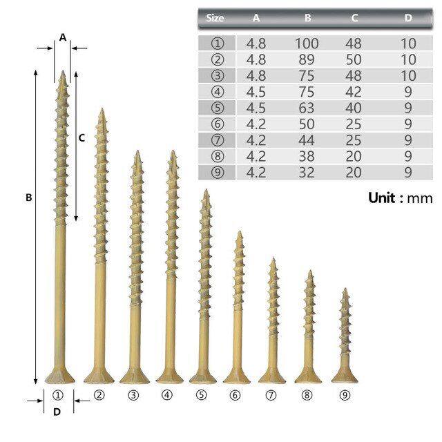 Hardwood for Screws Binding Wood Screw Deck Screws Tapping Self Torx