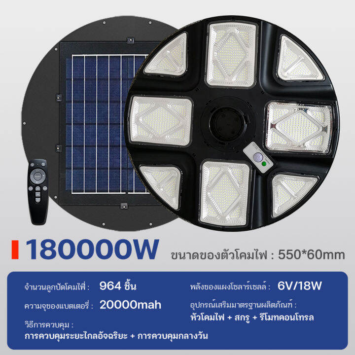 wangge-ไฟถนนโซล่าเซล1000w-600w-100w-200w-300w-โคมไฟโซล่าเซล-โคมไฟถนน-โคมไฟติดผนัง-โคมไฟสปอร์ตไลท์-solar-light-ไฟสปอตไลท์-โคมไฟทางถนน-led-โคมไฟถนน-solar-cell