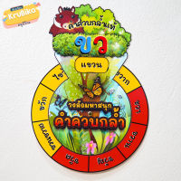 สื่อการสอนภาษาไทย วงล้อคำควบกล้ำ ขนาด A4 คำควบกล้ำแท้ คำควบกล้ำไม่แท้ รวมกว่า 144 คำ ไม่ติดลายน้ำ