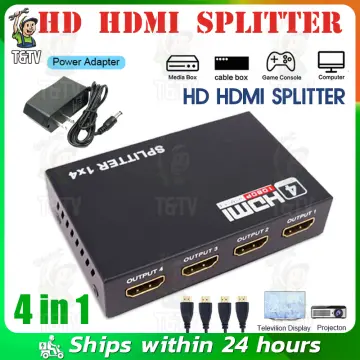 Hdmi a online antena