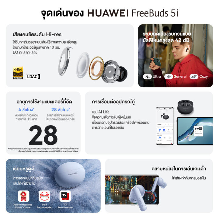 huawei-freebuds-5i-หูฟัง-เสียงคมชัดระดับ-hi-res-ระบบลดเสียงรบกวนแบบมัลติโหมดสูงสุด-42-db-ฟังต่อเนื่อง-28-ชม