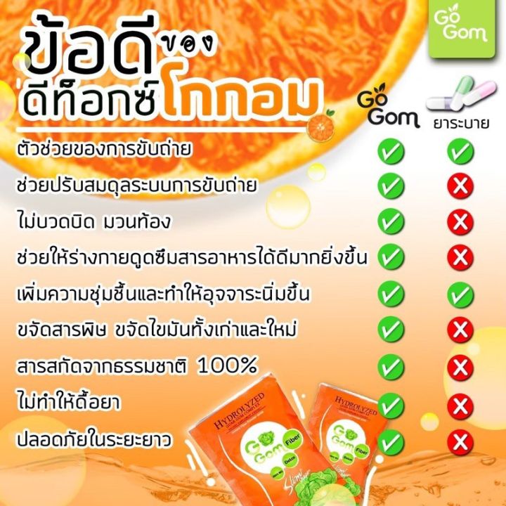 gogom-โกกอม-ดีท็อกซ์-ล้างลำไส้-ขับสารพิษ-1กล่อง10ซอง