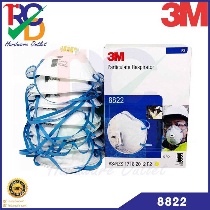 3m-8822-หน้ากากสำหรับงานบัดกรี-หลอมโลหะ-พร้อมวาล์วระบายอากาศ-3m-8822-p2-เทียบได้กับ-n95-ขายยกกล่อง