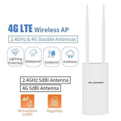 4G Outdoor CPE Wireless Router AP เร้าเตอร์ ใส่ซิม Indoor และ Outdoor รองรับ 3G,4G รองรับใช้งาน สูงสุด 90 อุปกรณ์