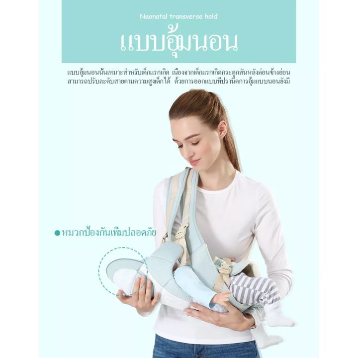 iunykเป้อุ้มเด็ก-เป้อุ้มเด็กฝ้าย-กระเป๋าอุ้มเด็ก-0-4-ปี-baby-carrier-เป้อุ้มเด็กระบายอากาศ