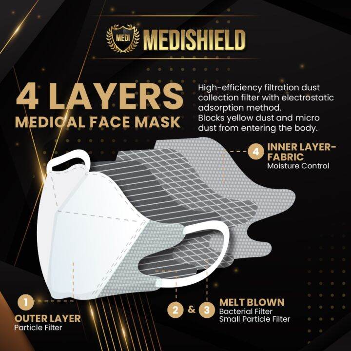 Medishield 6D Mask 10pcs Mask Face Mask Duckbill Mask Face Mask Medical Grade Face Mask Duckbill