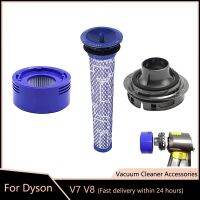 【lz】✽  Motor tampa traseira Hepa Post filtros peças de reposição para Dyson V7 V8 gatilho aspirador animal