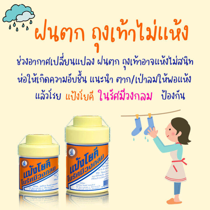 แป้งโยคี-ในรัศมีวงกลม-60g-แป้งเย็น-บรรเทาอาการ-ผด-ผื่น-คัน