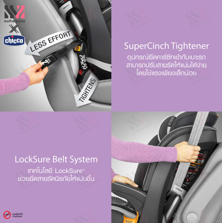 คาร์ซีท-chicco-myfit-zip-air-2in1-สำหรับเด็กเล็ก-และเด็กโต-ติดตั้งได้-2-แบบ-isofix-และ-belt-ผ้าระบายอากาศได้ดี-คาร์ซีทพกพา-คาร์ซีทเด็ก-ที่นั่งเด็กในรถ