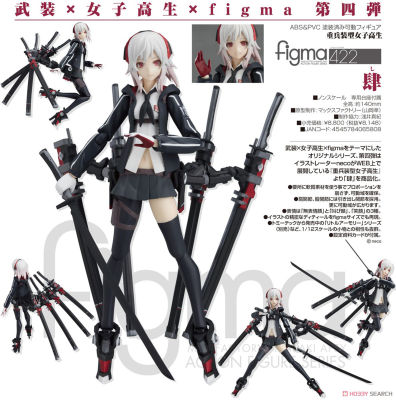 Figma ฟิกม่า Figure Action จากการ์ตูนเรื่อง Heavily Armed High School Girls Shi ชุดนักเรียน Ver แอ็คชั่น ฟิกเกอร์ Anime อนิเมะ การ์ตูน มังงะ ของขวัญ Gift จากการ์ตูนดังญี่ปุ่น สามารถขยับได้ Doll ตุ๊กตา manga Model โมเดล