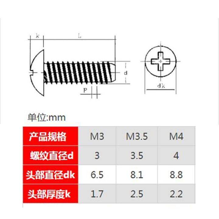 haotao-hardware-50ชิ้น-m3-5-m3-m4สังกะสีสีดำ-ชุบนิกเกิล-ตะปูเกลียวแบบขันเองหัวเห็ด-phillips-ข้าม-recessed-304สแตนเลส