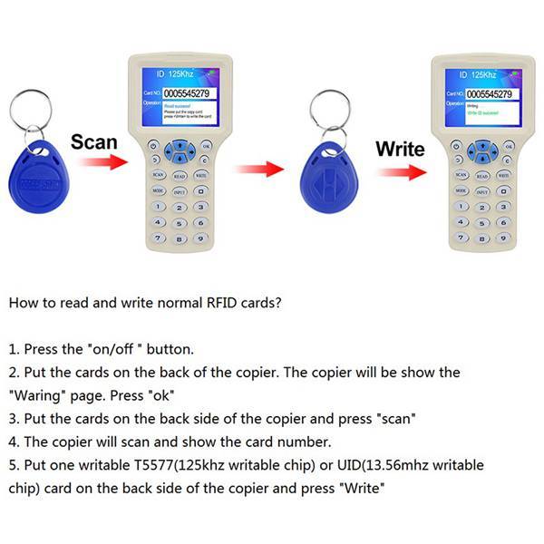 rfid-copier-duplicator-125khz-key-card-nfc-reader-writer-13-56mhz-encrypted-programmer-usb-uid-copy-card-tag