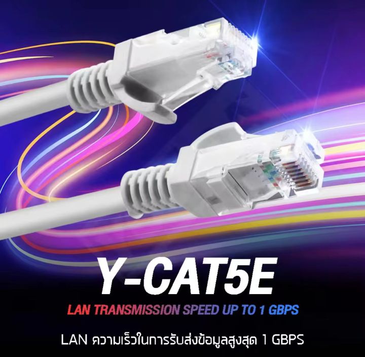 สายแลนcat5elan-สายเน็ตคอม-25m-20m-15m-10m-5m-3m-สายเเลน-ที่ดีที่สุด-วิ่งเต็มสเปก-รองรับinternet-พร้อมใช้งาน-เข้าหัวสำเร็จรูป-จัดส่ง-24-ชั่วโมง-สายแลน