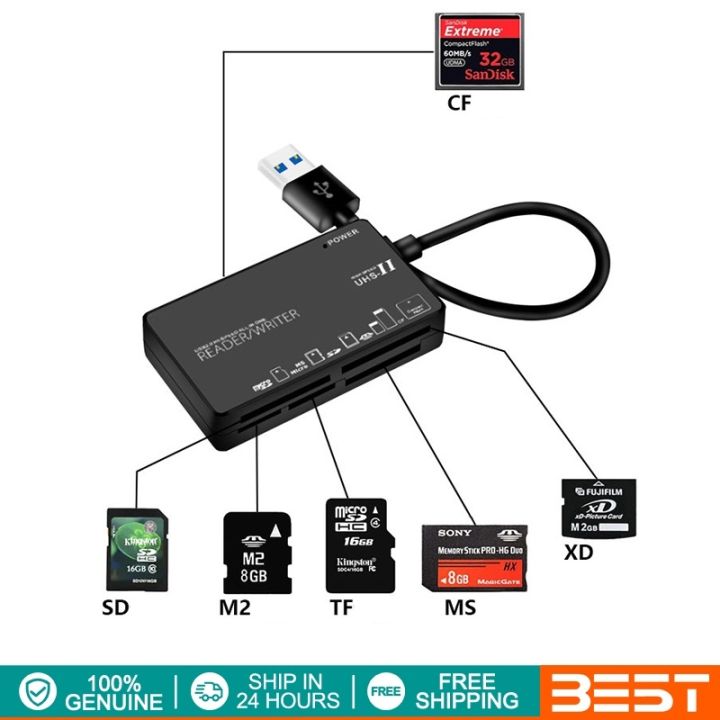 USB C USB3.0 Multi Card Reader Hub, SD/XD/TF/CF/MS Card Slot with