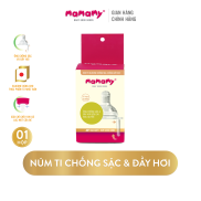 Núm ti bình sữa size S M L Mamamy chống sắc, đầy hơi cho trẻ sơ sinh