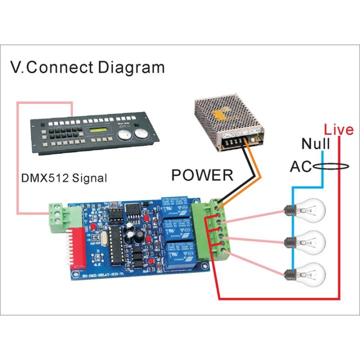 3ch-dmx-512-relay-output-led-dmx512-controller-board-led-dmx512-decoder-relay-switch-controller