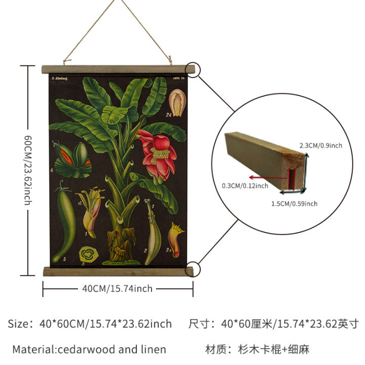 zsheng-ภาพวาดแขวนรูปเลื่อนแนววินเทจ-ภาพวาดดอกไม้ประดับตกแต่งต้นไม้-ภาพวาดงานฝีมือเก่า-ห้องนั่งเล่น-ห้องนอน-การศึกษา-ตกแต่งผนัง