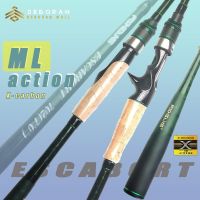 สปินนิ่ง/Joran Pancing Cetak/Lengh1.8/1.98/2ม. 2ส่วน /Mlaction,เบ็ดตกปลาพกพาคาร์บอนไฟเบอร์คันเบ็ดตกปลา,คาร์บอนกากบาท