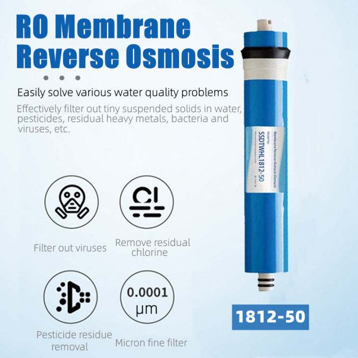 50-75-100-400gpd-ro-membrane-reverse-osmosis-replacement-water-filter-membrane-filtration-water-filtration-system-reduce-bacteria