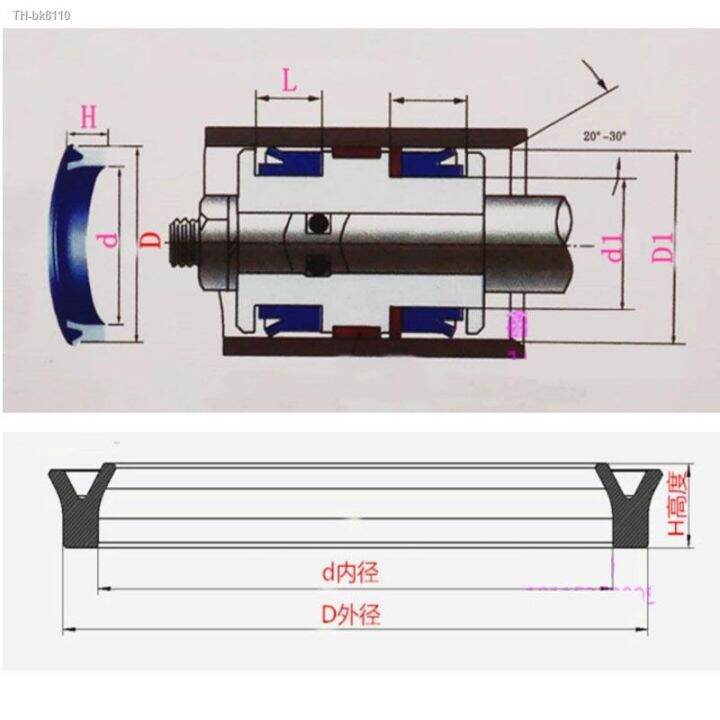 hydraulic-cylinder-oil-seal-dust-proof-yxd-u-odu-transparent-polyurethane-sealing-ring-for-piston-hole-height-8-10-14-18-24mm