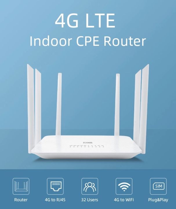 4g-เร้าเตอร์-router-6-เสา-ใส่ซิม-ปล่อย-wi-fi-1200mbps-dual-band-2-4g-5ghz-high-performance