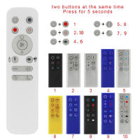 Ten-In-One Remote Control Is Suitable For Dyson Bladeless Humidification Cooling And Heating Fan 6J 8J 10J 12J Universal