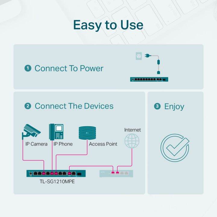 tp-link-sg1210mpe-10-port-gigabit-easy-smart-and-l2-managed-poe-switch-with-8-port-poe-ประกันศูนย์-lifetime-warranty