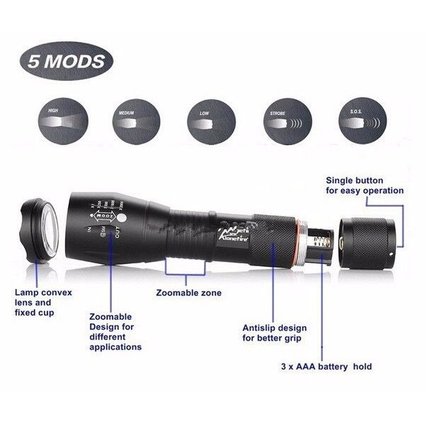 hot-led-cree-xml-t6-ไฟฉายความสว่างสูง-5-โหมดปรับซูมความสว่างได้-รุ่น-ส่งด่วน-ไฟฉาย-แรง-สูง-ไฟฉาย-คาด-หัว-ไฟฉาย-led-ไฟฉาย-แบบ-ชาร์จ-ได้