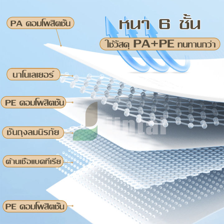 เก็บของใช้ในบ้าน-ถุงสูญญากาศ-กระชับพื้นที่-vacuum-bag-ถุงสูญญากาศ-ถุงสูบ-ถุงจัดเก็บของ-ถุงกระชับพื้นที่-ถุงสูญญากาศแบบแยก