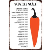 Pepper Scoville Scale ป้ายโลหะดีบุกวินเทจสำหรับบ้านคาเฟ่ร้านอาหารตกแต่งผนังศิลปะ