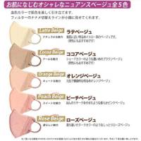 3D Beauty Mask (5​ ชิ้น/แพ็ค)​ หน้ากากอนามัยญี่ปุ่น หน้ากากอนามัยสีเบจ แมสญี่ปุ่น นำเข้าแท้ 100%