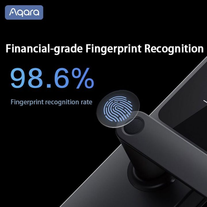 aqara-a100ประตูล็อคอัจฉริยะแอปล็อกลายนิ้วมือบลูทูธรหัสผ่าน-nfc-7ปลดล็อควิธีแอปเปิ้ลสนับสนุนกุญแจบ้าน