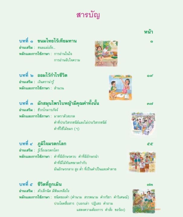 หนังสือเรียนภาษาไทย-หนังสือเรียนภาษาพาที-ป-4-ภาษาพาที-กระทรวงศึกษาธิการ